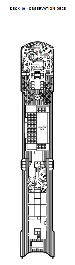 Observation